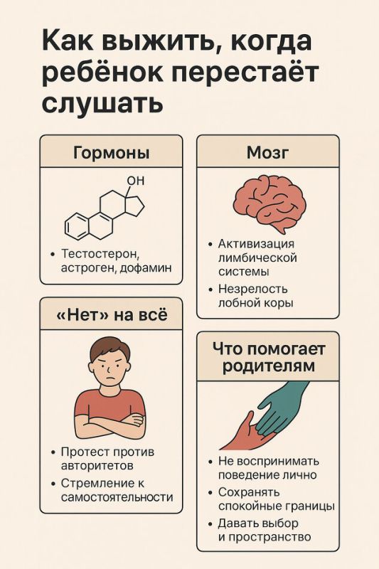 ��� �������� ��������: ������ ��� ��������� ����������