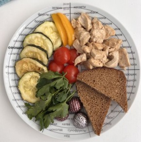 Умная тарелка: Новый подход к саморегуляции и психотерапии