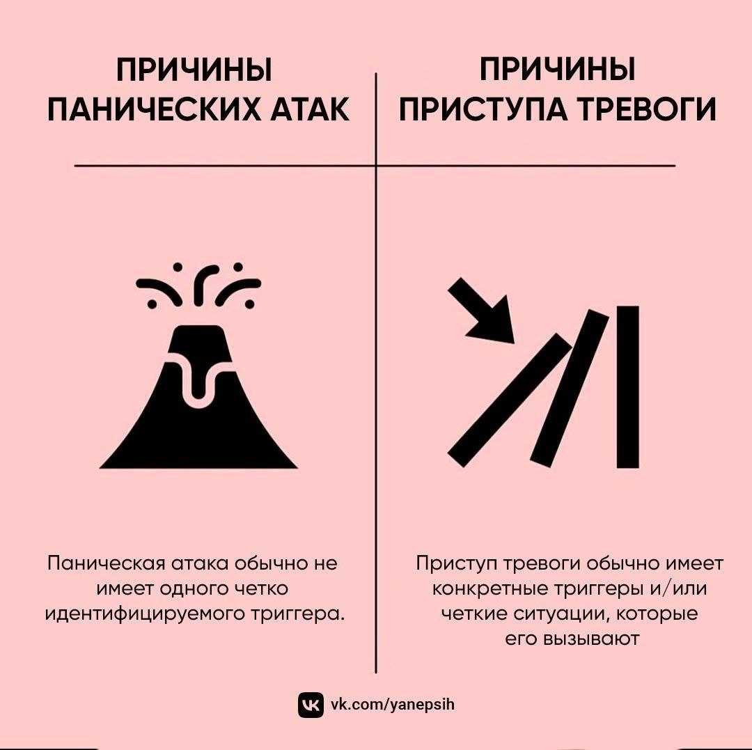 Как распознать паническую атаку