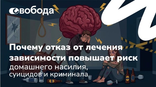 ��� ����� �� ������� ����������� �������� � ������� � ������������