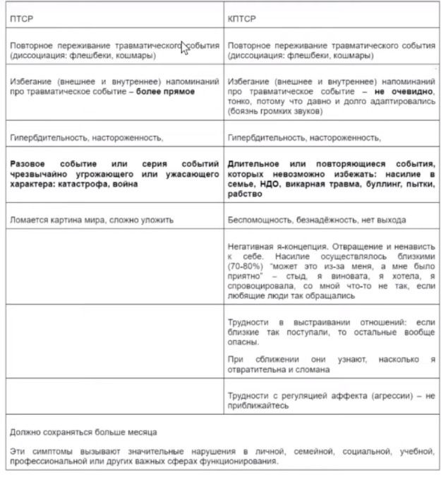 ������������ ������������ ������������������� ������������: ���� � ��������������