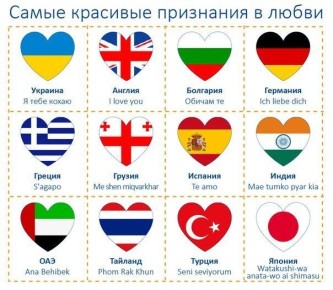 ��� ��������� ������ �� ������ ������: ������������ ����� �� ����� ����