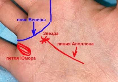 Как произвести впечатление на окружающих