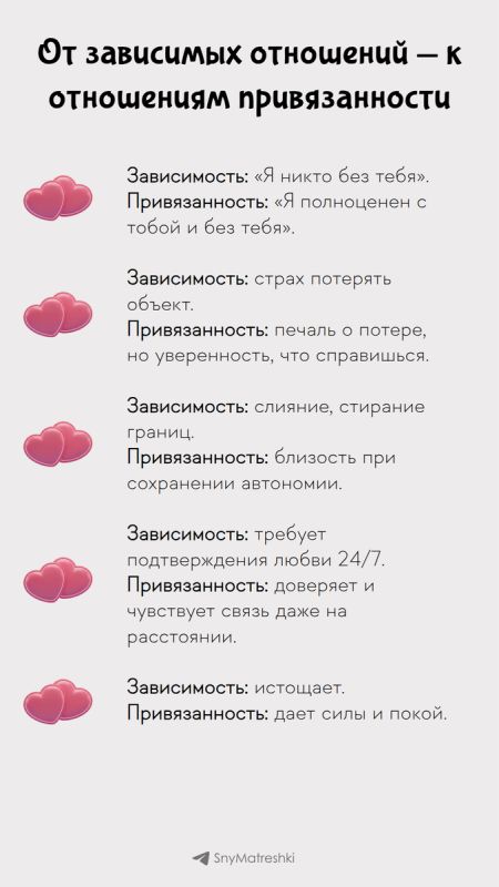 ���� �� ����������� � �������� ������������� � ����������
