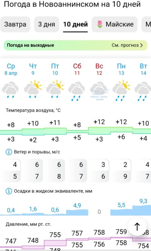 ��� �� ���������: ��� ������ ������ � ������ ��������