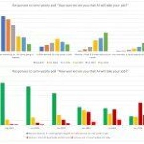 ����� ����� ��: ��� ������ ����������� �������� �� ����