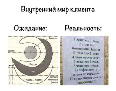 ��� ���������� � ������������ ��������� ����������� � ����