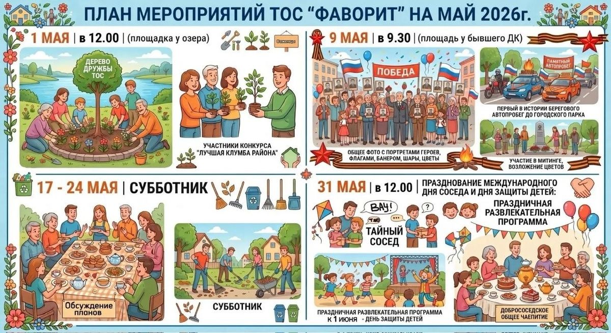 Соседская инициатива: как совместное планирование объединяет сообщества