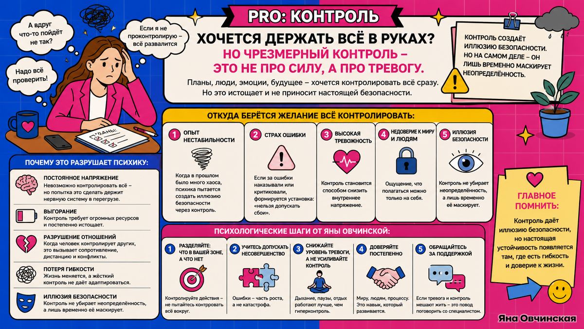 Как контроль разрушает нашу жизнь и психику