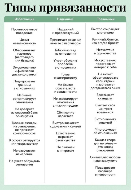 Как преодолеть одиночество и укрепить связи с людьми