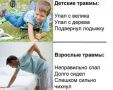 ���� ��� �������: ��� ������ ���������� �����������